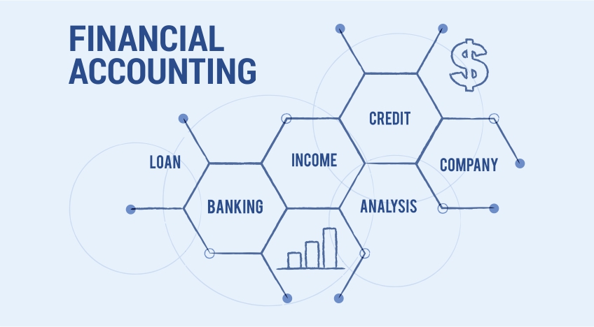 What are financial accounting standards