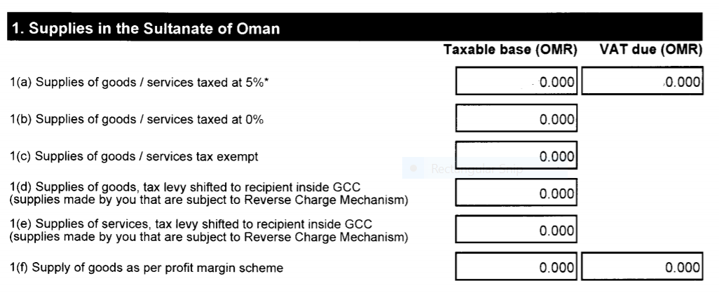 Supplies in the Sultanate of Oman