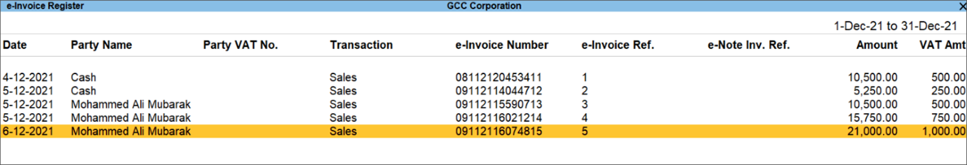 e-invoice report using TallyPrime