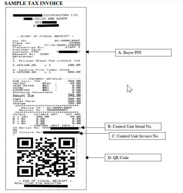 sample e-invoice format in kenya