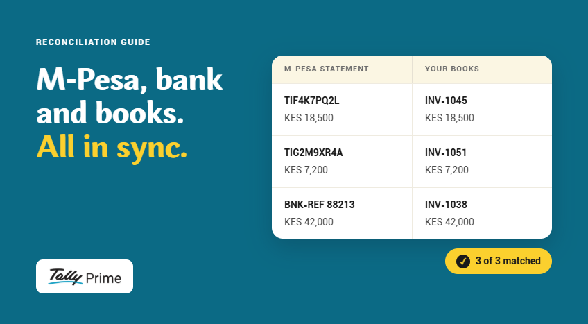 4-Game-Changing-Updates-for-Simplified-GST-in-TallyPrimes-Latest-Release_Blogs