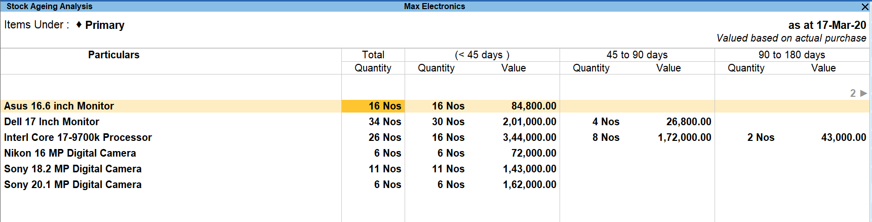 accurate inventory reports