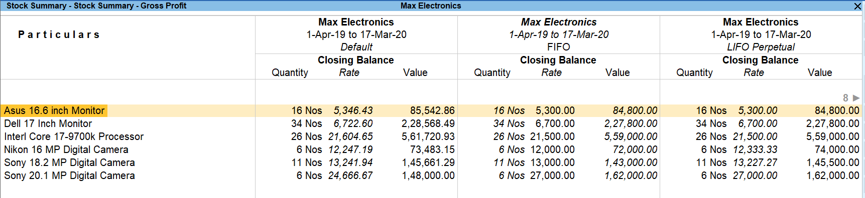 multiple stock valuation