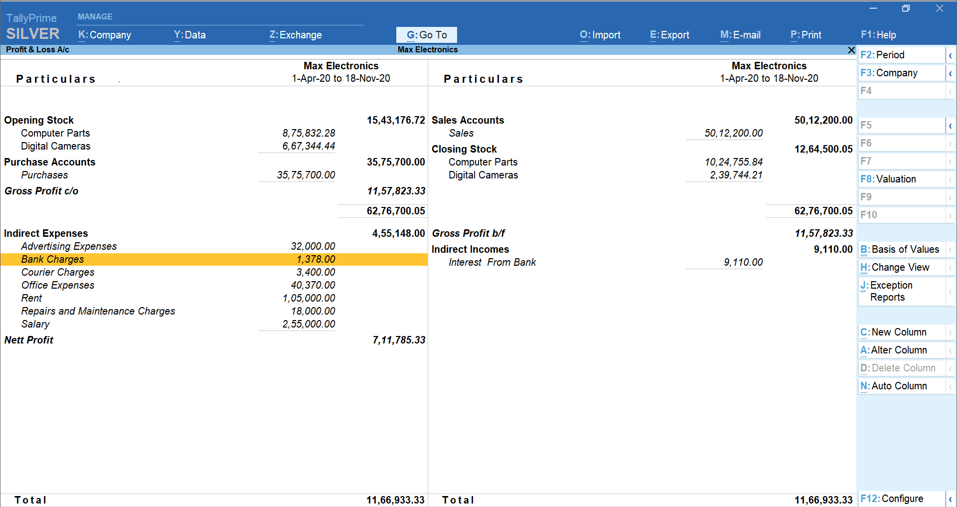 gross profit in P&L account