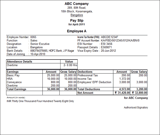 Printed Pay Stub/Pay Slip Generated By Tally