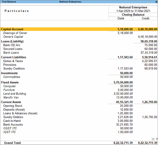 differences-between-trial-balance-and-balance-sheet-tally-solutions