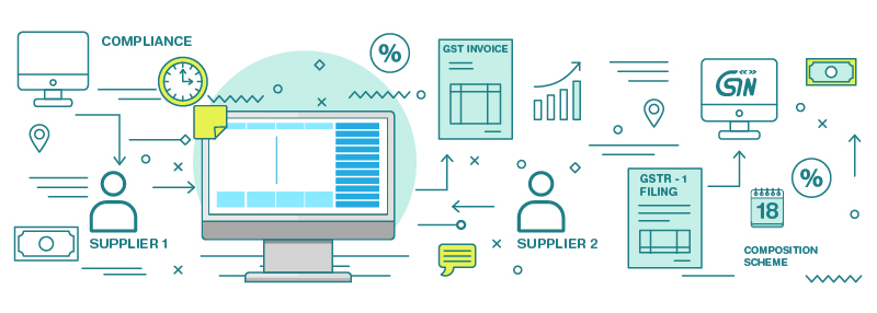 format in tally pdf invoice 9 erp Solution &  GST Tally  Invoice: Format Rules Bill