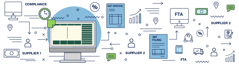 Chart Of Accounts Guaranteed Payments