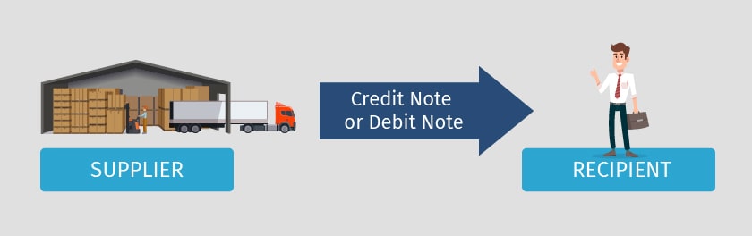 Debit Note in GST