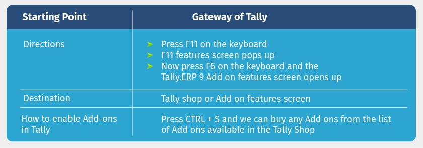 How to enable Tally.ERP 9 add on