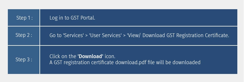 how-to-download-gst-registration-certificate