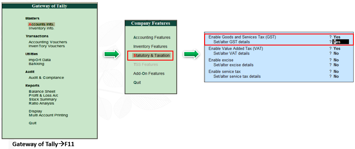 common-mistake-to-avoid-gst-2-2.png