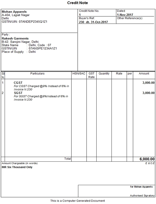 Mastering Debit And Credit Notes For Gst Compliance In New Invoice Management New Invoice 