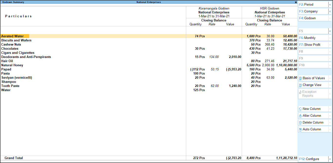 godown-summary-compare-data-tally