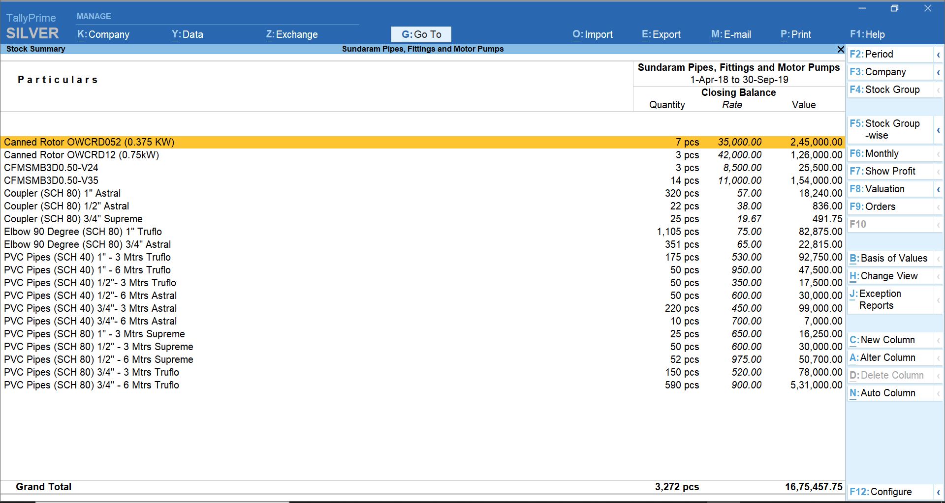 Stock Summary Report Its Advantages Tally Solutions