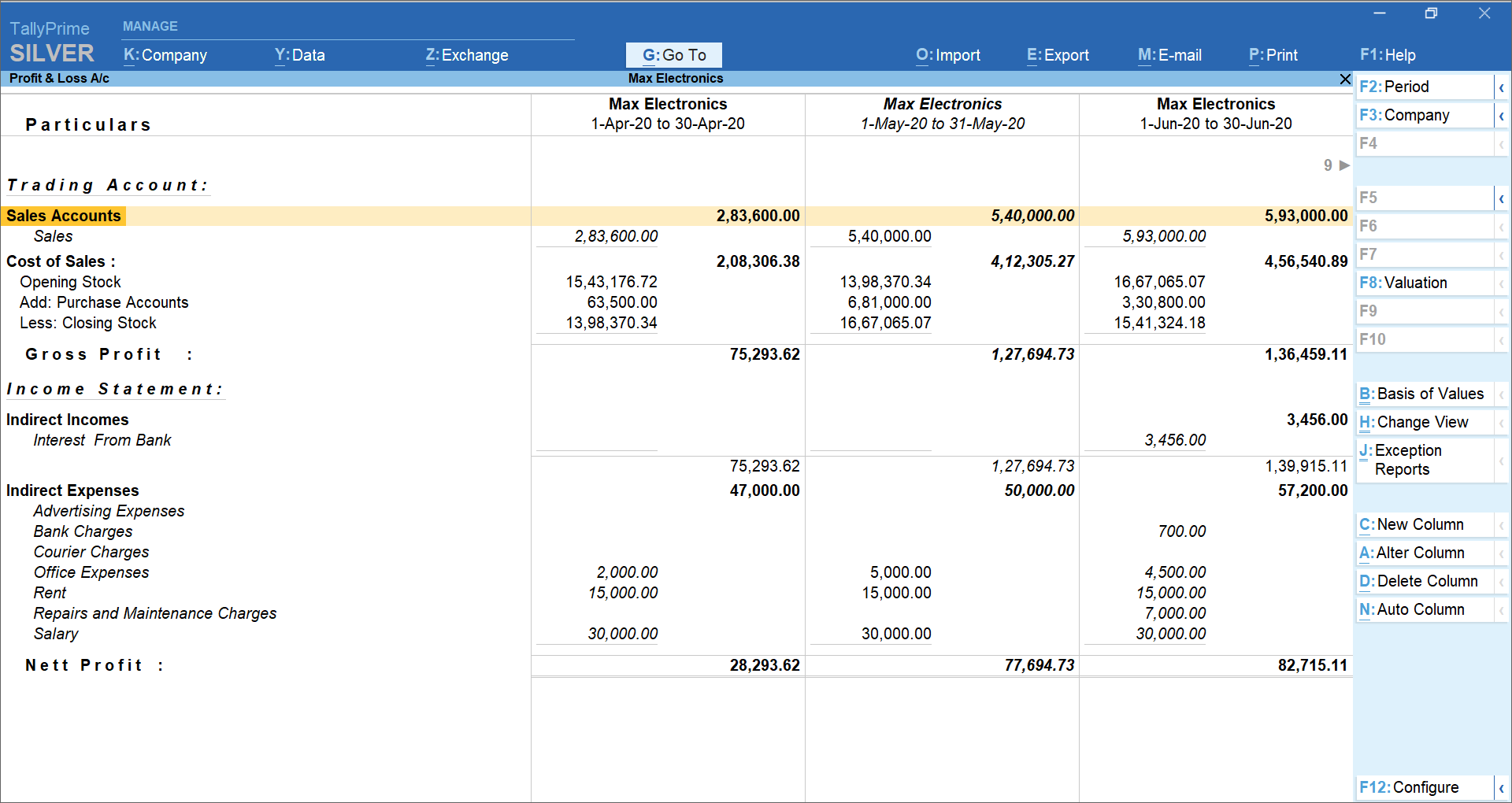 Comparative Profit and Loss statement in TallyPrime