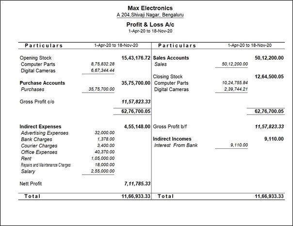 what is profit loss account statement tally solutions cash flow explained for dummies