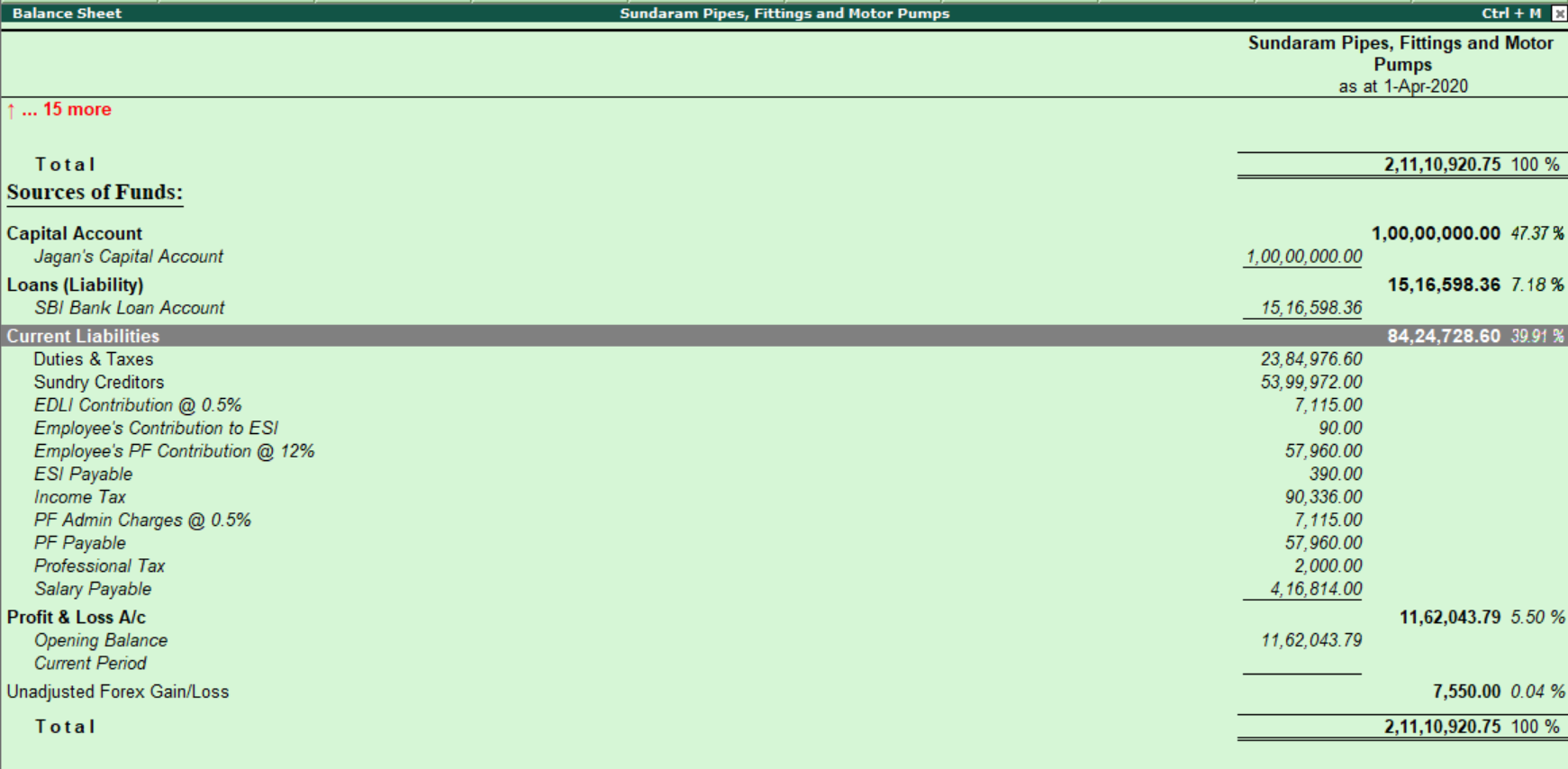 common-size-balance-sheet-template