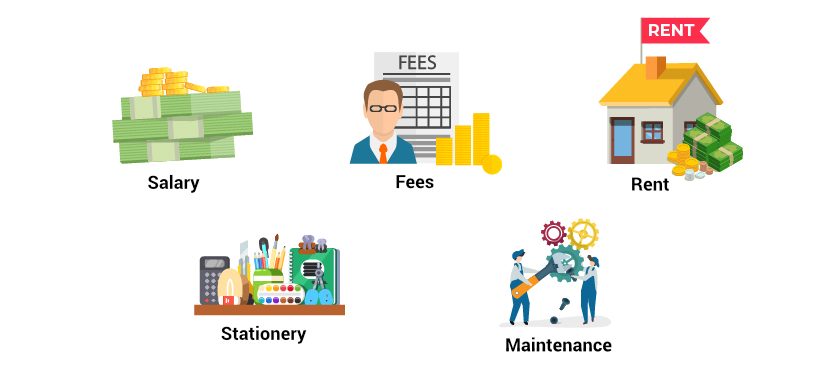 administrative expenses example