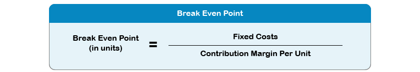 break even point formula in managerial acct