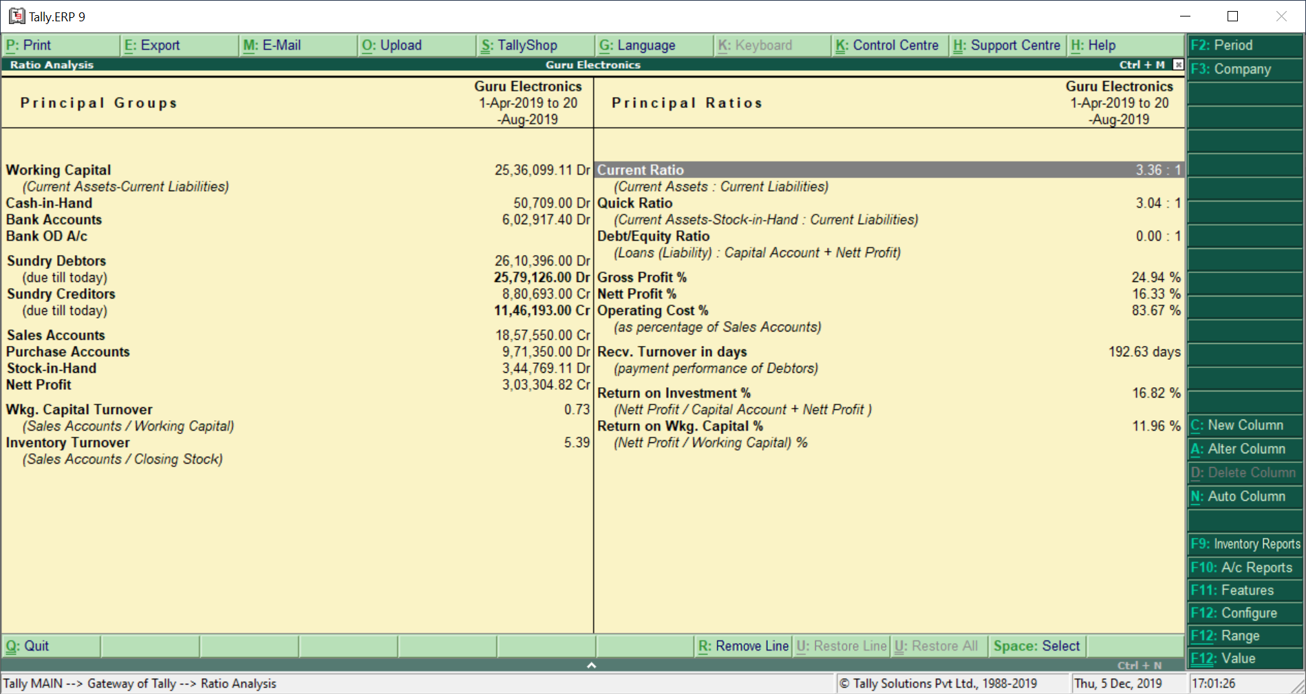 Ratio Analysis Generated using TallyPrime