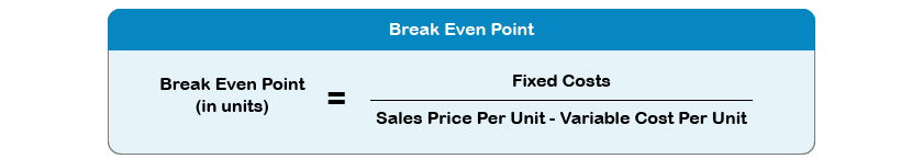 Break Even Sales In Unit Formula