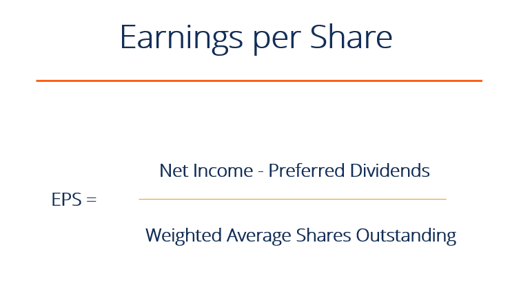 what-are-the-different-types-of-financial-ratios-tally-solutions