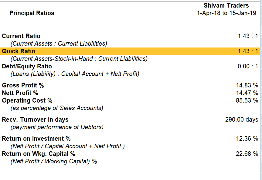 Tally financial ratios