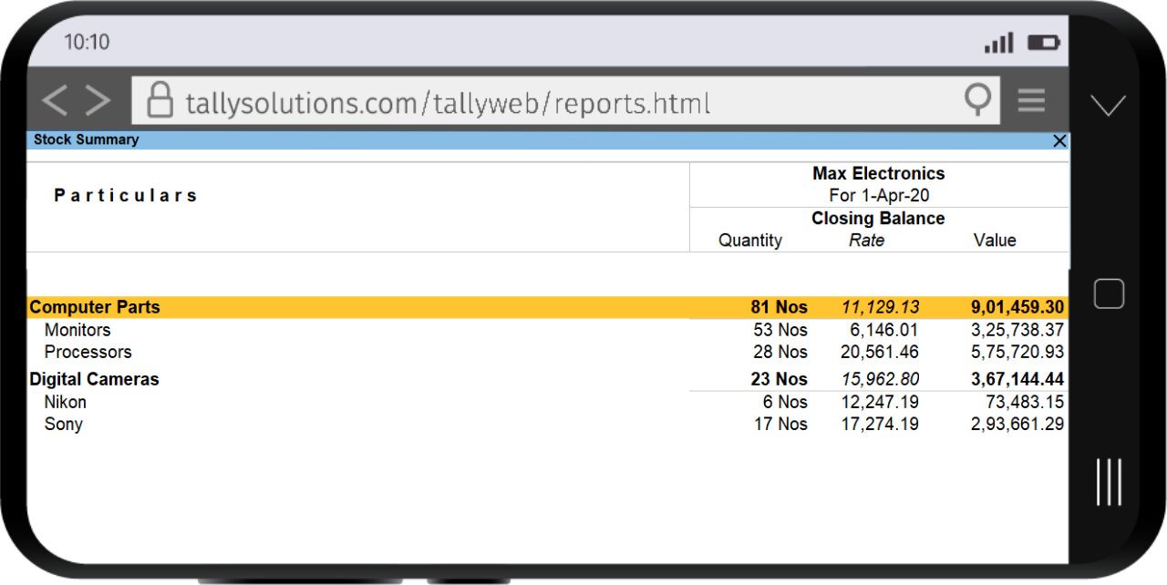 Feature 1: Realtime Access to Business Reports