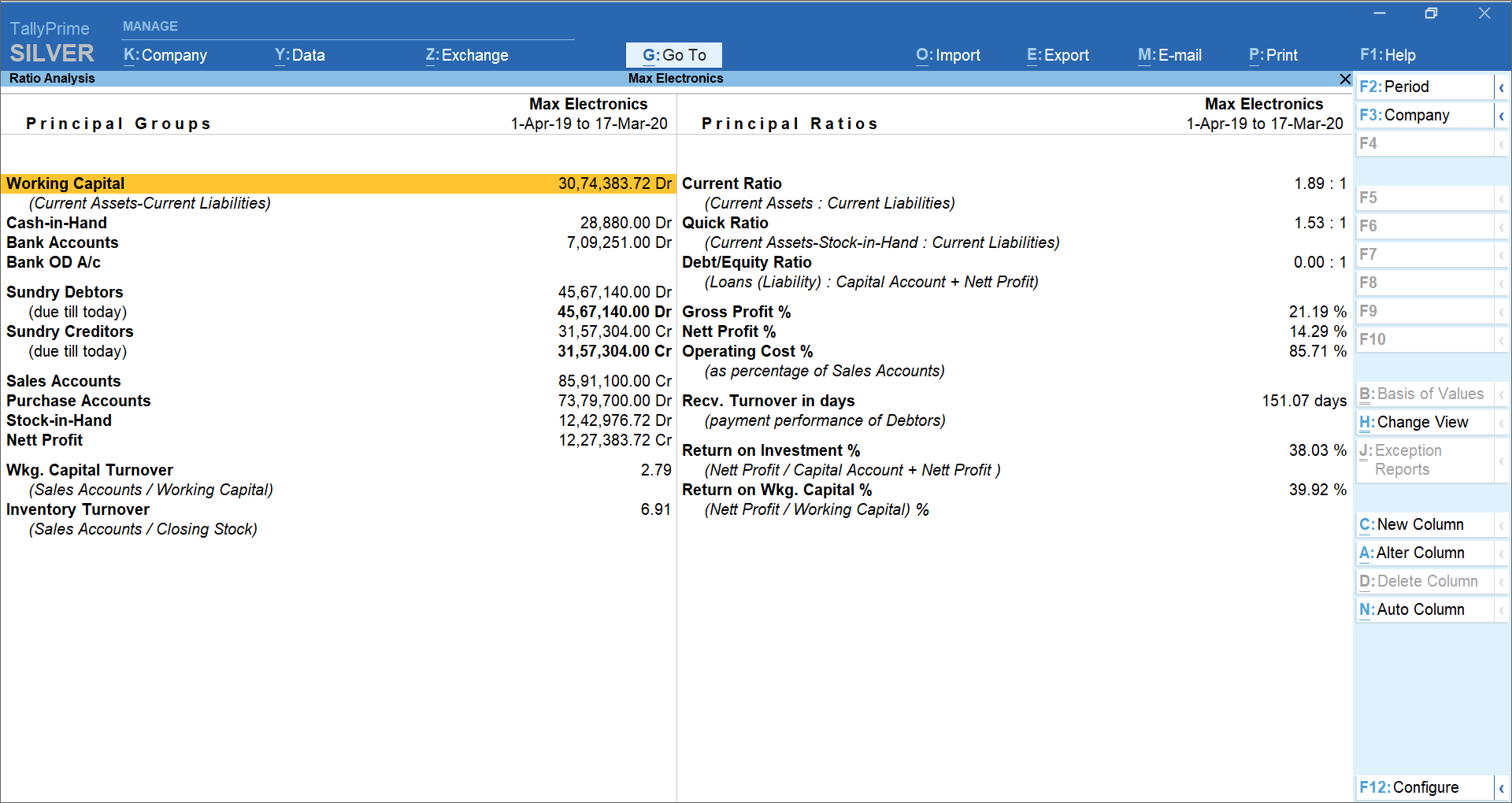 Ratio analysis report generated in TallyPrime