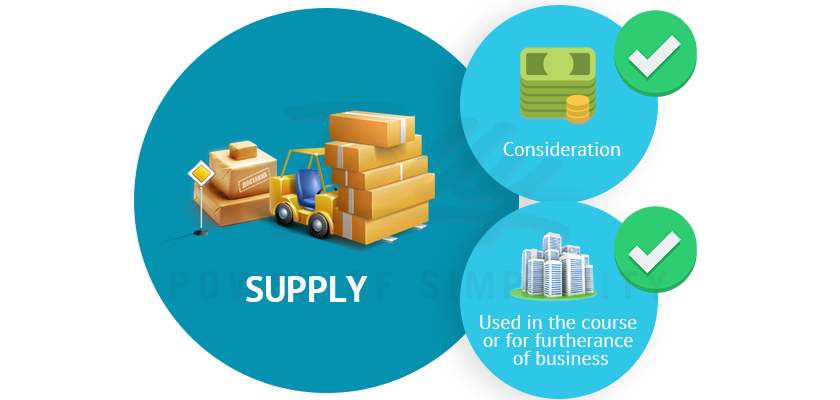 supply of goods and services under gst meaning