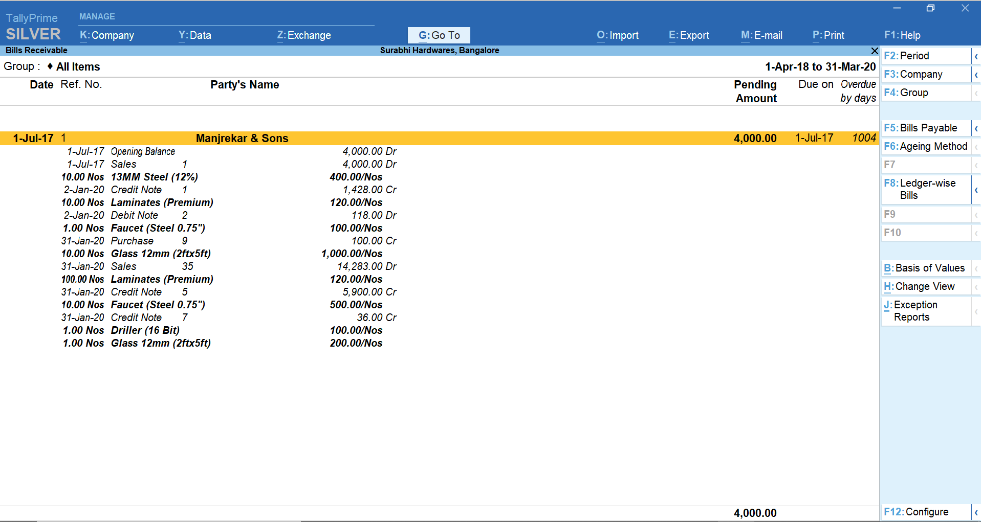 Accounts receivable and age-wise analysis reports