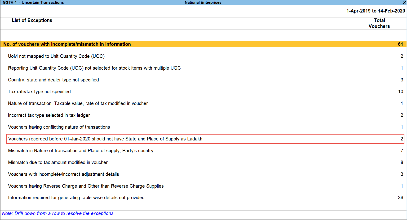 connected e-way bill software resolves incomplete/mismatch in information