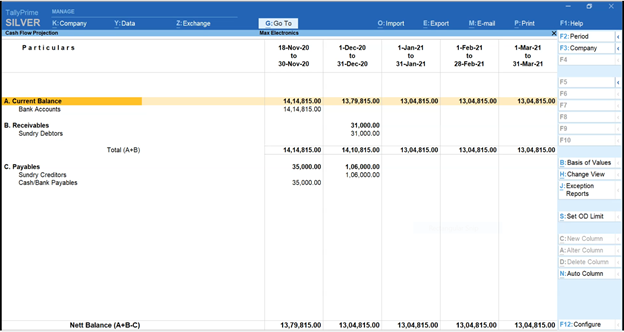 Cash flow projection report in TallyPrime