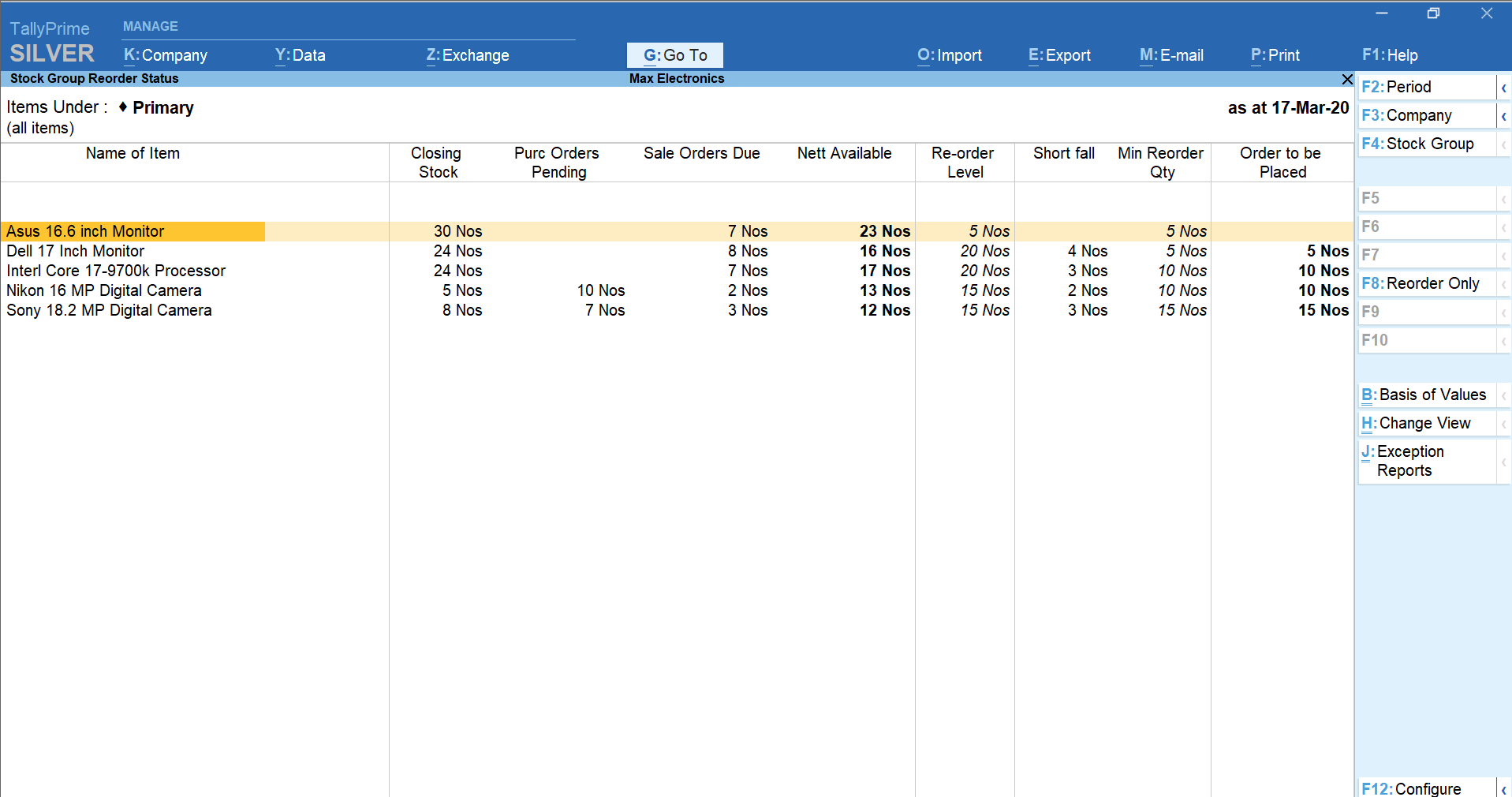 Re-order report in TallyPrime 2