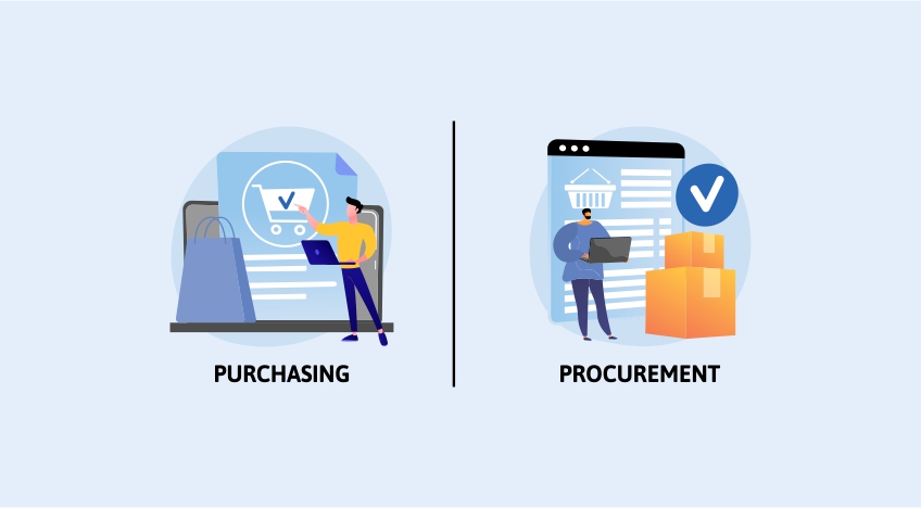 What is the Difference Between Purchasing and Procurement?