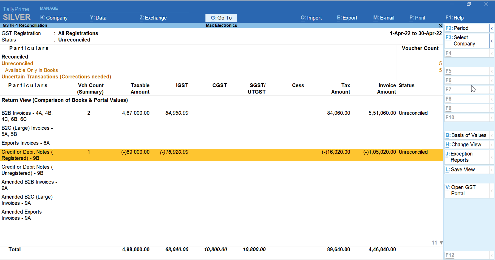 GSTR-1 Reconciliation with TallyPrime