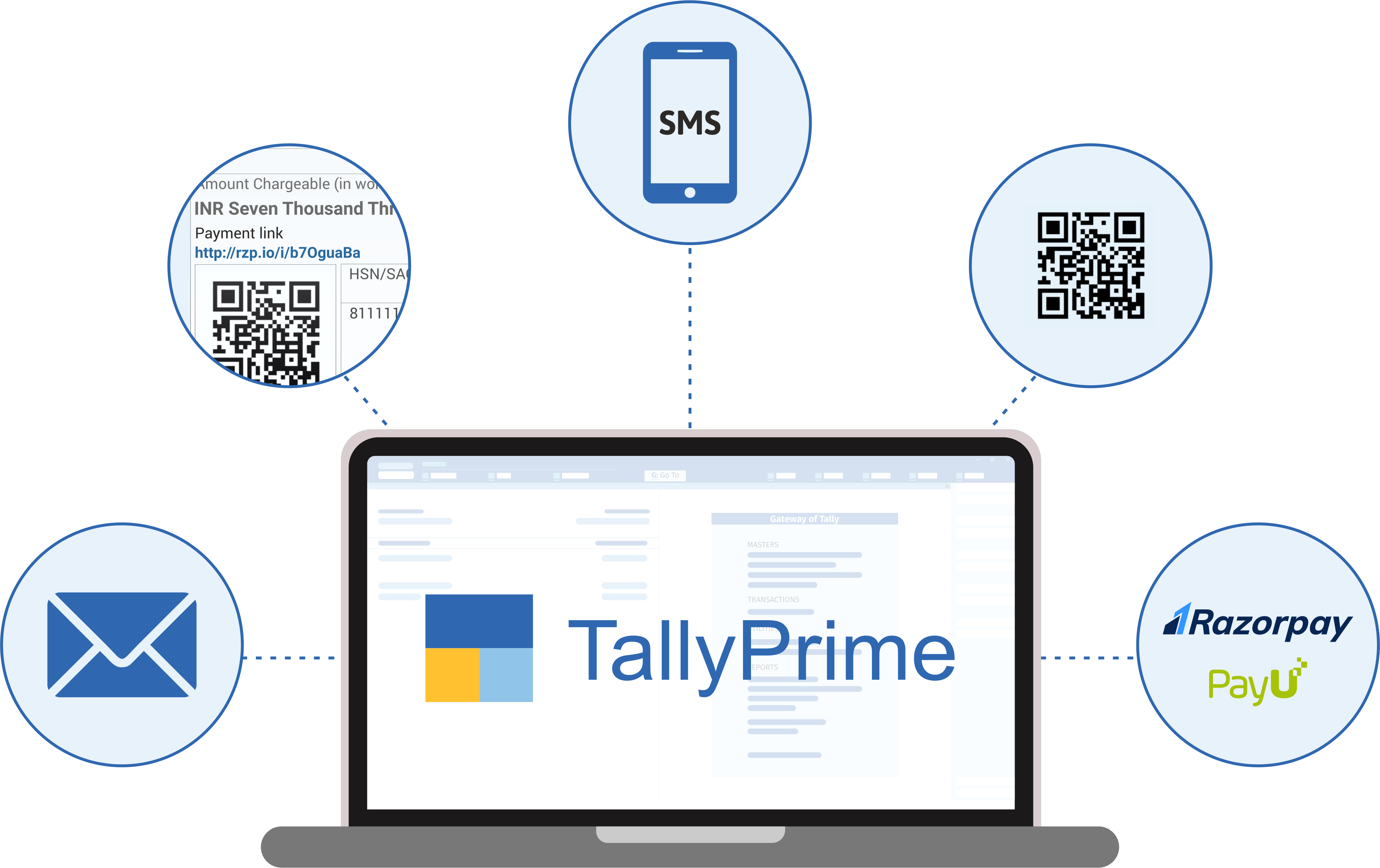 payment gateway integration in TallyPrime
