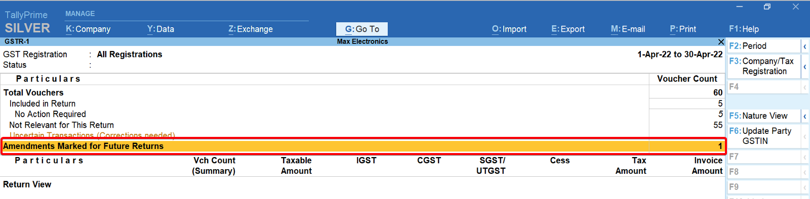 gst amendments in tallyprime