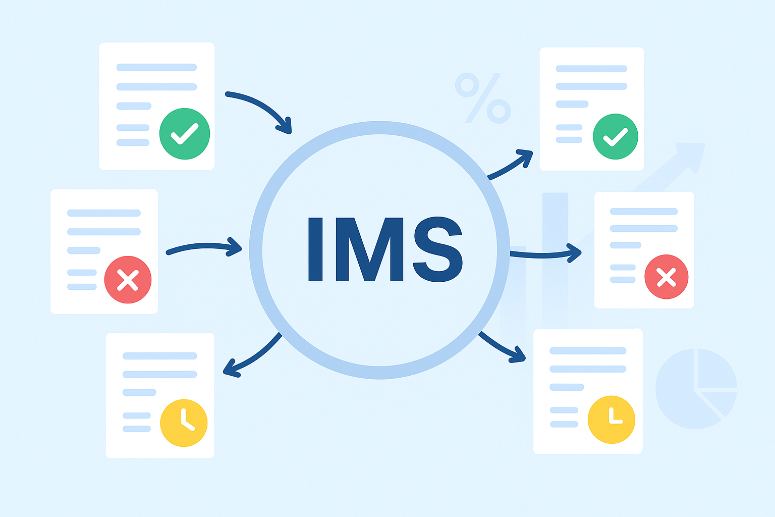 The Complete Guide to IMS in GST – Free Download