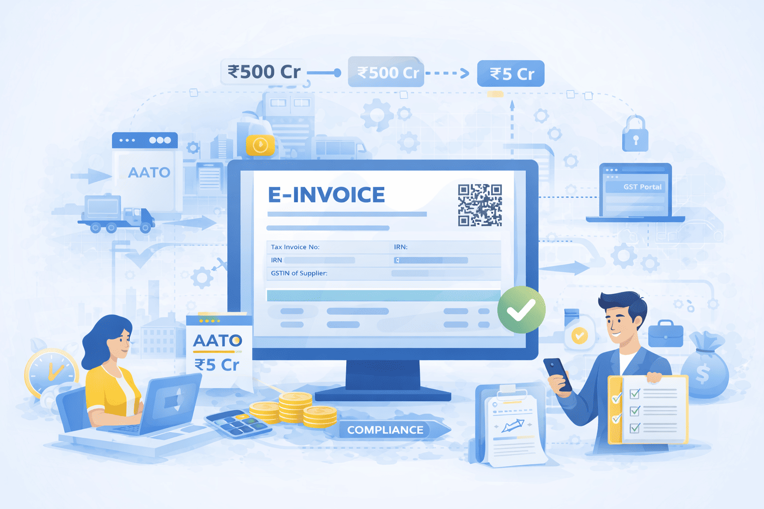 E-Invoicing Threshold Limit in India: Who Needs to Comply?