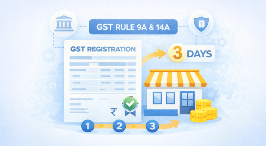 GST Rule 9A and 14A Explained: 3-Day Registration for Small Businesses