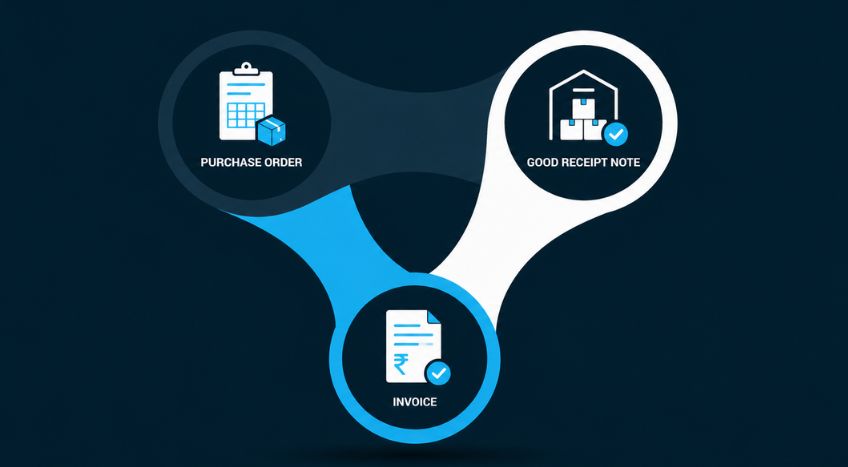 Three Way Matching in Accounts Payable: Process & Benefits