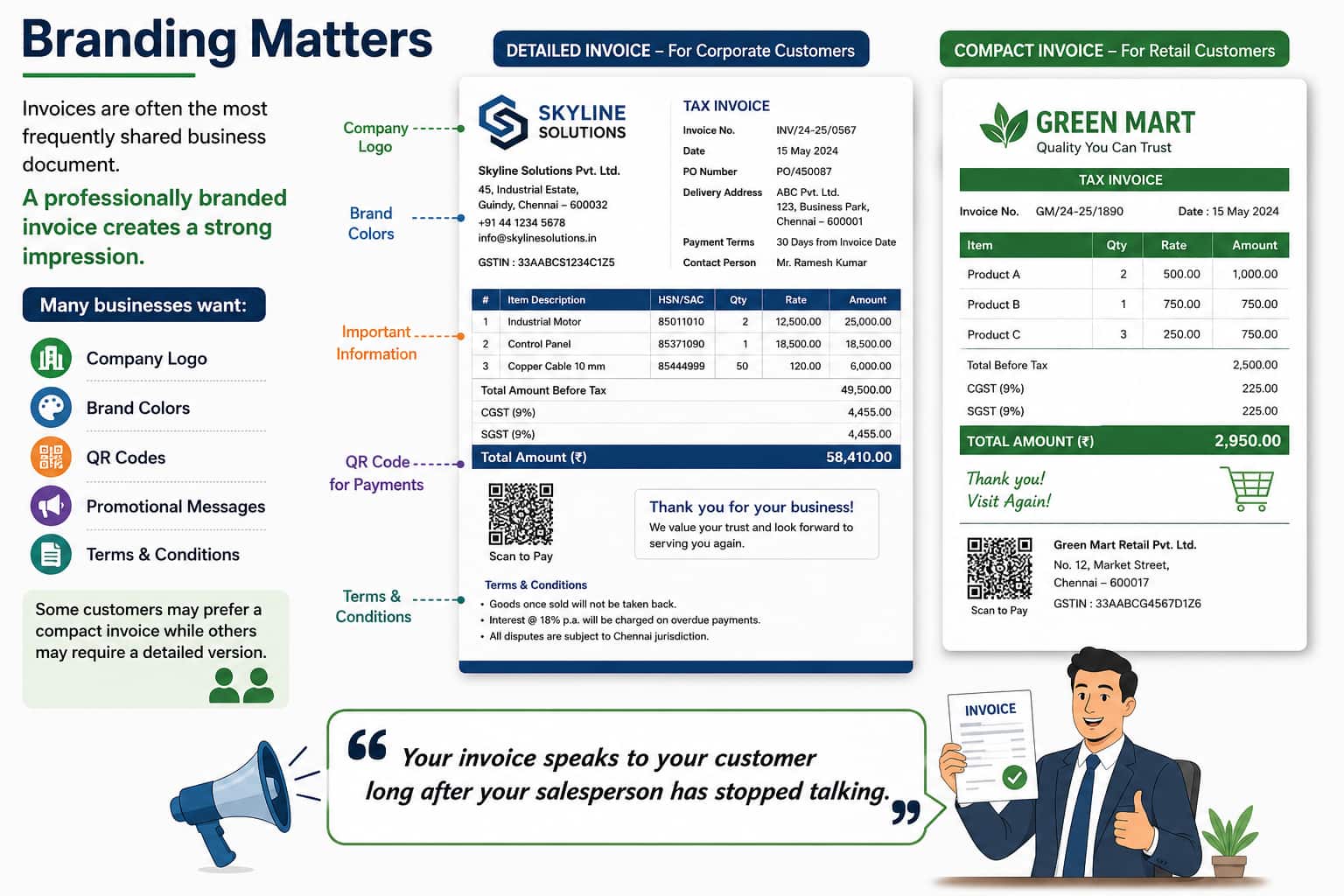 brand matters-tallyprime