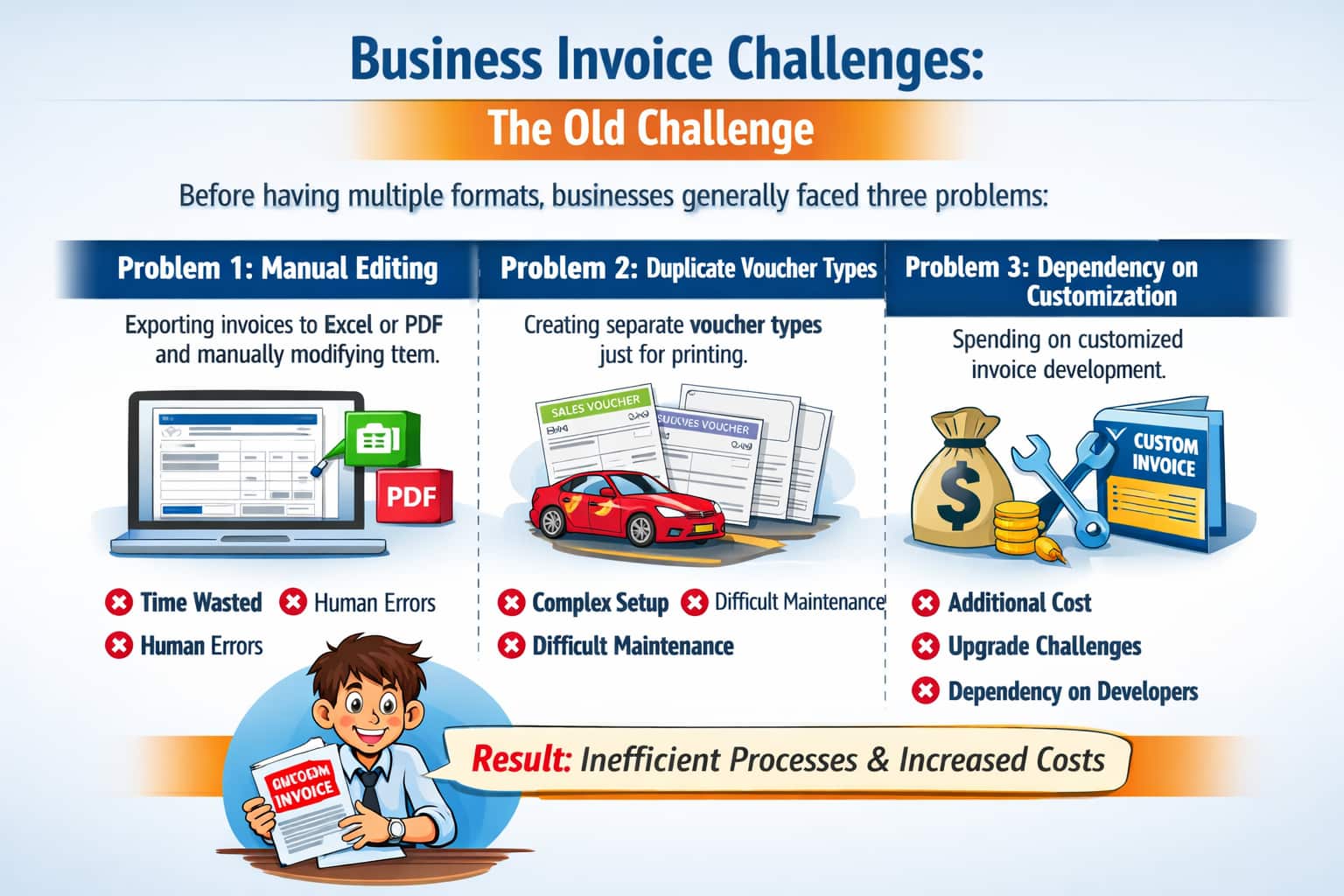 business invoice challenges