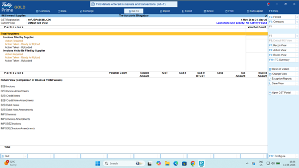 tally-GST-Reports-Invoicer-Management-system