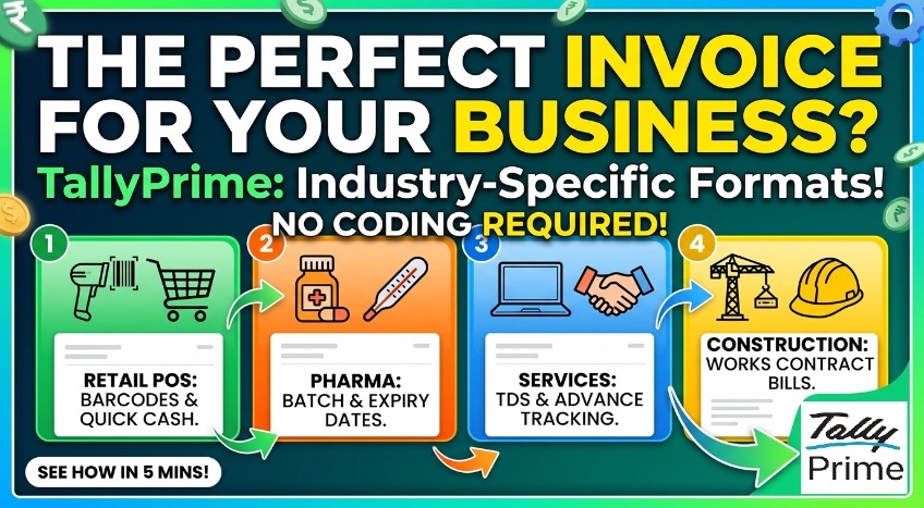 Industry-Specific Invoice Formats in TallyPrime: Multiple Templates for All Businesses