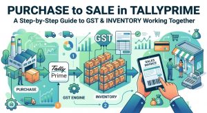 Purchase to Sale in TallyPrime: A Step-by-Step Guide to GST and Inventory Working Together