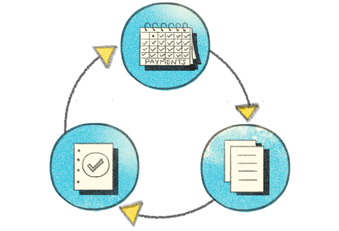 Audit and Compliance