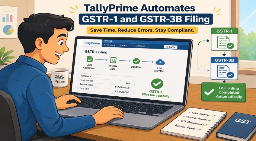 How TallyPrime Automates GSTR-1 and GSTR-3B Filing